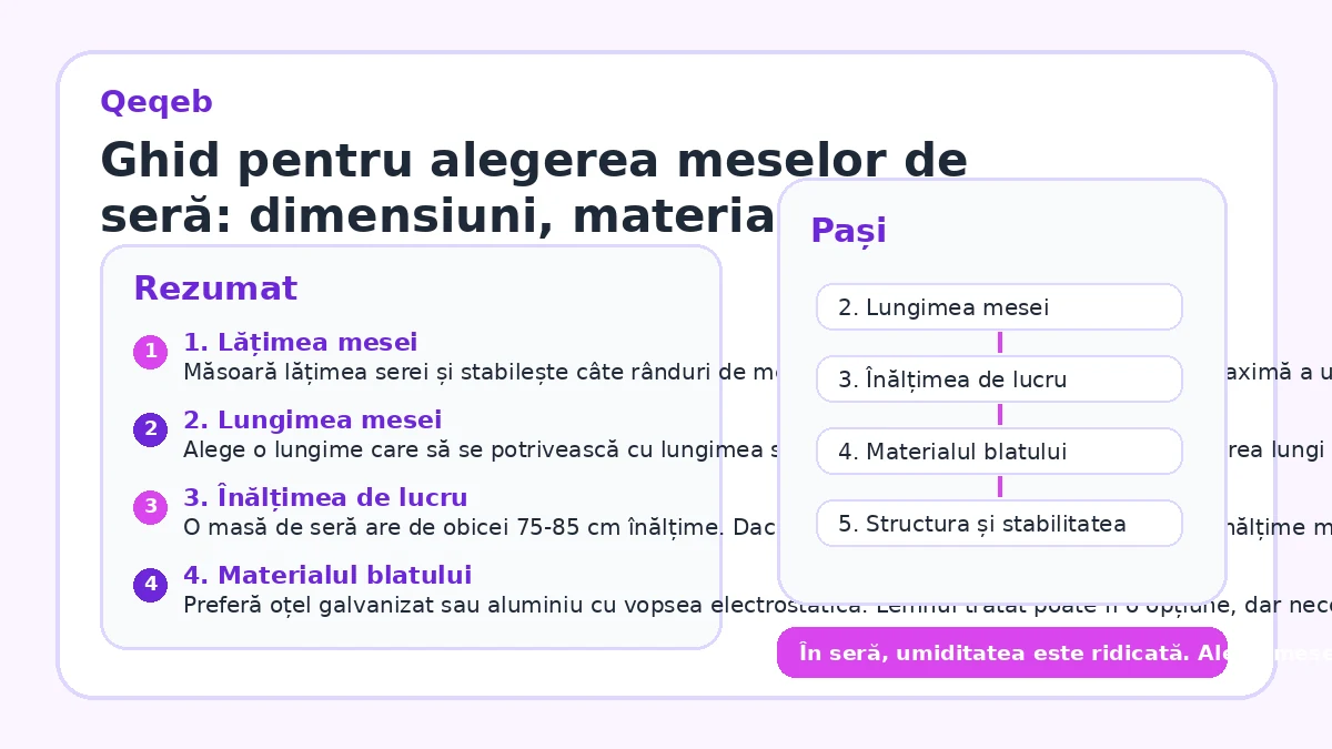 Ghid pentru alegerea meselor de seră: dimensiuni, materiale, amplasare
